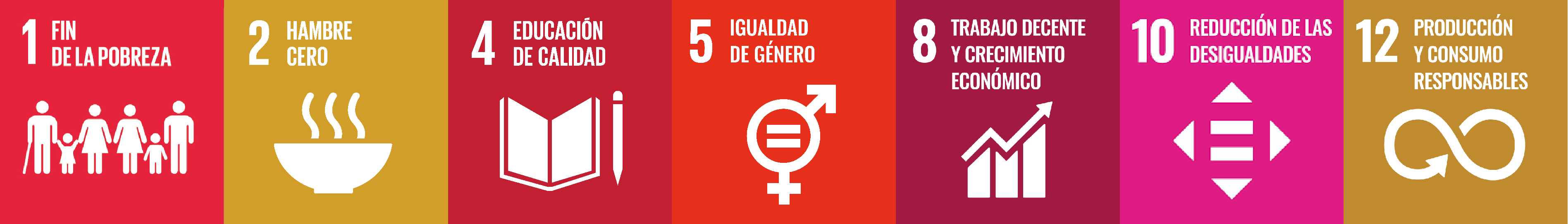 Pilar econ&oacute;mico